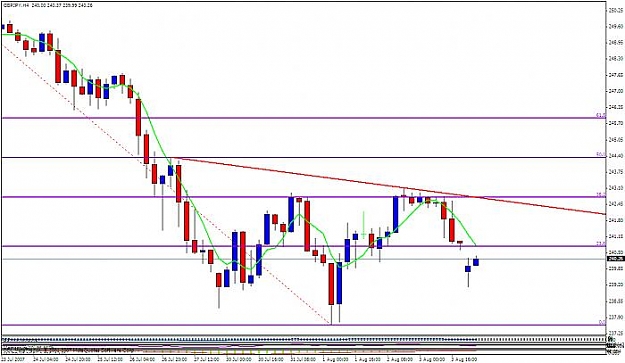 Click to Enlarge

Name: gbpjpy 4h.jpg
Size: 43 KB