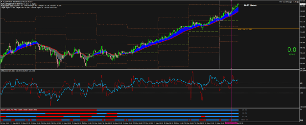 Click to Enlarge

Name: AUDJPYM30-01-06.png
Size: 38 KB