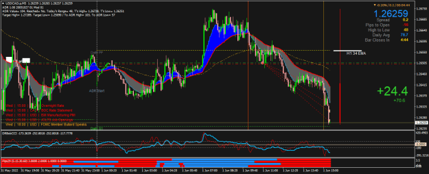 Click to Enlarge

Name: USDCAD.pM5.png
Size: 32 KB