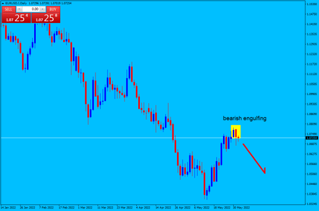 Click to Enlarge

Name: EURUSD.IDaily.png
Size: 12 KB