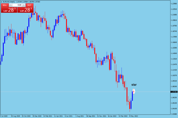 Click to Enlarge

Name: EURUSDWeekly.png
Size: 12 KB