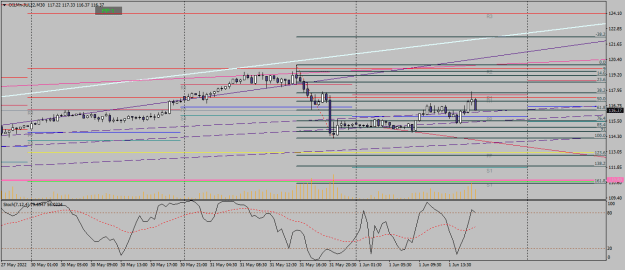 Click to Enlarge

Name: oilmn-jul22-m30-xm-global-limited 01 06 crude a.png
Size: 18 KB