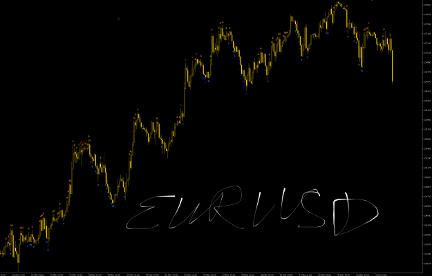 Click to Enlarge

Name: eurusd001.png
Size: 52 KB
