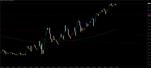 Click to Enlarge

Name: usdcad-m1-tickmill-ltd.png
Size: 47 KB