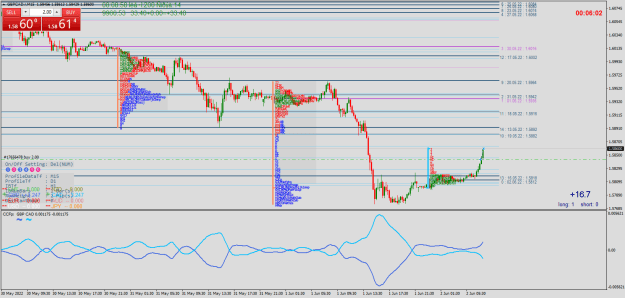 Click to Enlarge

Name: GBPCAD.rM15.png
Size: 43 KB
