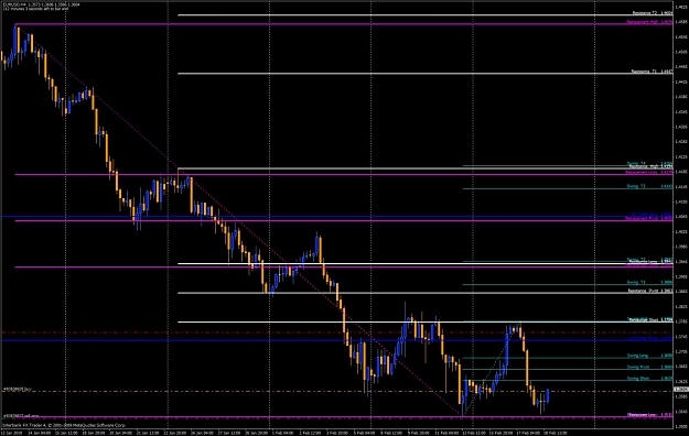 Click to Enlarge

Name: eurusd.jpg
Size: 146 KB