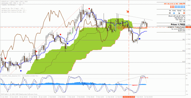 Click to Enlarge

Name: usdlfx.gif
Size: 42 KB