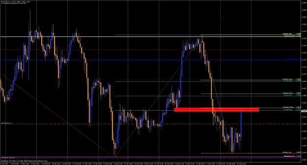 Click to Enlarge

Name: eurusd.jpg
Size: 120 KB