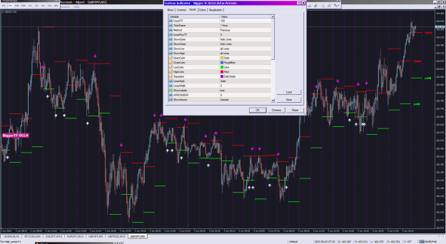 Click to Enlarge

Name: Bigger TF OCLH dvl w Arrows_02-06-2022.png
Size: 57 KB