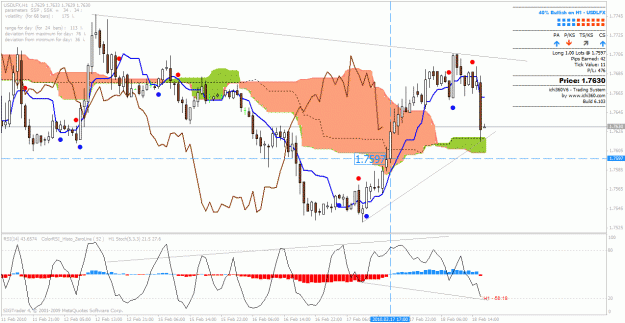 Click to Enlarge

Name: usdlfx.gif
Size: 40 KB