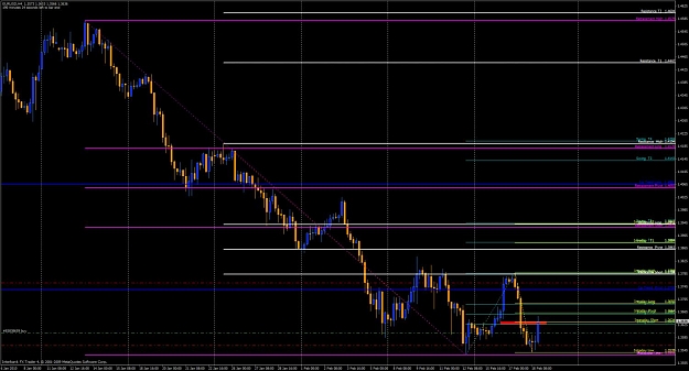 Click to Enlarge

Name: eurusd.jpg
Size: 128 KB