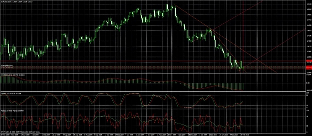 Click to Enlarge

Name: forex3.jpg
Size: 211 KB