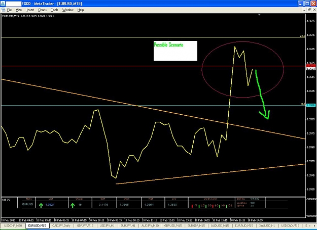 Click to Enlarge

Name: possible scenario.JPG
Size: 112 KB
