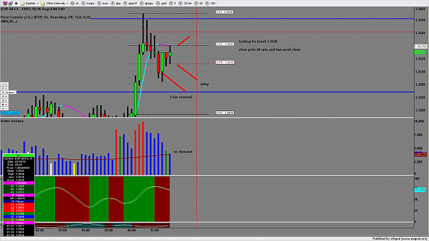 Click to Enlarge

Name: chart1755.png
Size: 129 KB