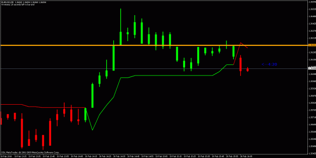 Click to Enlarge

Name: eurusd.gif
Size: 15 KB