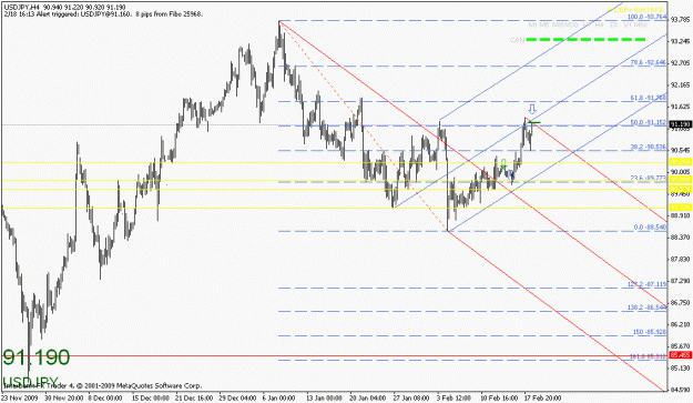 Click to Enlarge

Name: usdjpy-021810-2.gif
Size: 19 KB