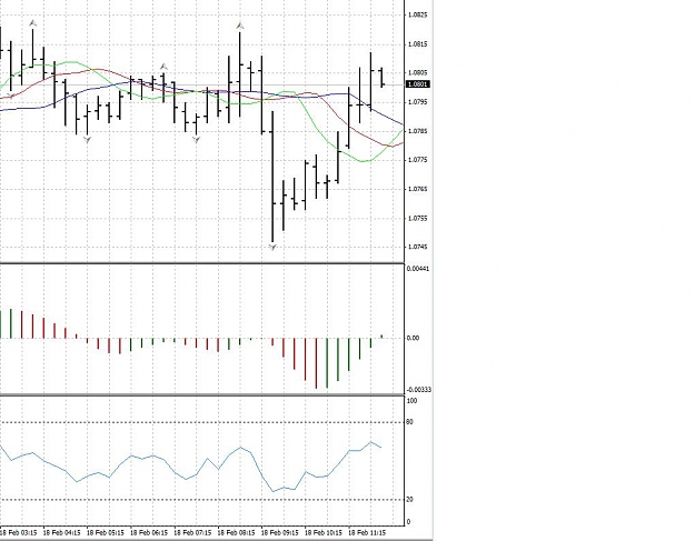 Click to Enlarge

Name: usdchf15m.jpg
Size: 88 KB