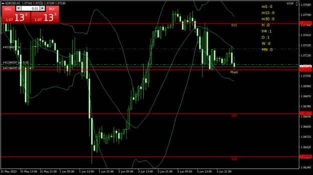 Click to Enlarge

Name: EURUSDH1.png
Size: 20 KB