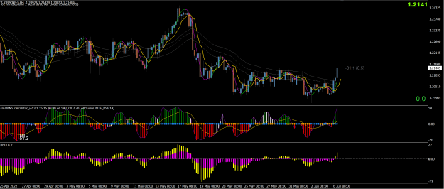Click to Enlarge

Name: GBPCHF 4 Hr..PNG
Size: 93 KB