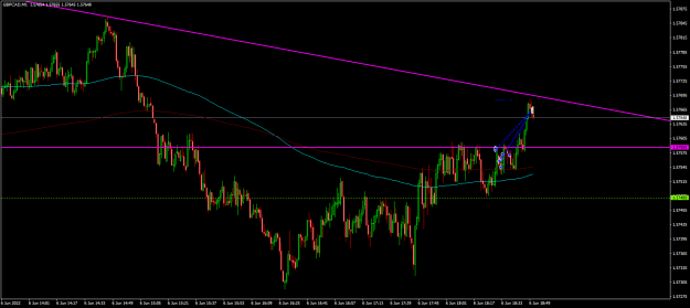 Click to Enlarge

Name: gbpcad-m1-tickmill-ltd.png
Size: 19 KB