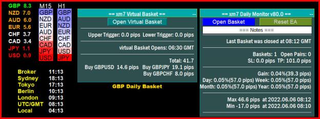 Click to Enlarge

Name: GBP Daily 57.jpg
Size: 160 KB