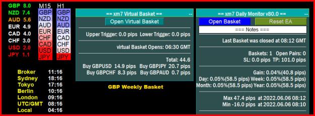 Click to Enlarge

Name: GBP Weekly 58-5.jpg
Size: 162 KB
