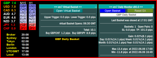 Click to Enlarge

Name: GBP Daily NY 14.1.png
Size: 21 KB
