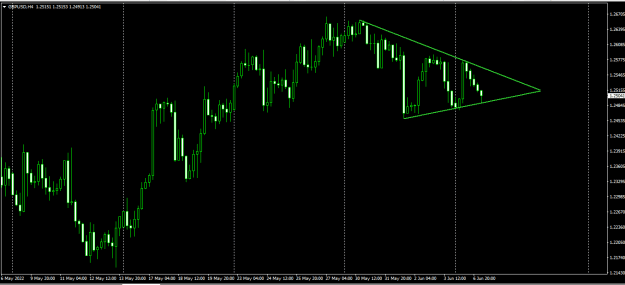 Click to Enlarge

Name: gbpusd.png
Size: 13 KB