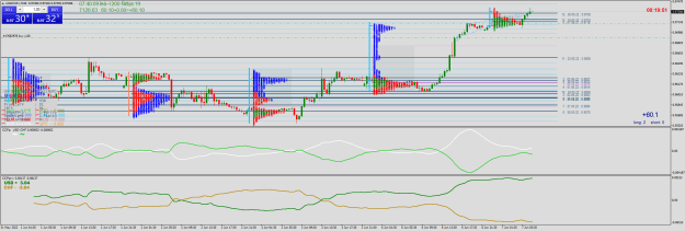 Click to Enlarge

Name: USDCHF.rM30.png
Size: 52 KB