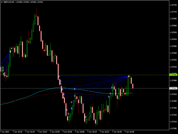 Click to Enlarge

Name: gbpcad-m1-tickmill-ltd----.png
Size: 13 KB
