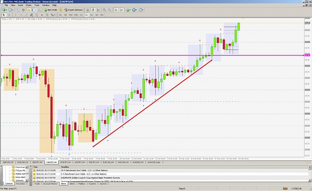 Click to Enlarge

Name: CADJPY 2-18-2010 12-40-14.jpg
Size: 147 KB