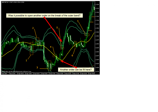 Click to Enlarge

Name: FireShot capture #005 - 'gbpchf_gif (Immagine GIF, 800x600 pixel)' - www_freeforexguides_com_ima.png
Size: 43 KB