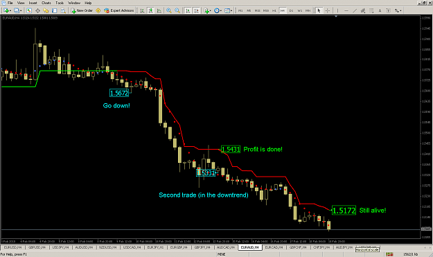 Click to Enlarge

Name: EURAUD_18_02_2010.png
Size: 53 KB