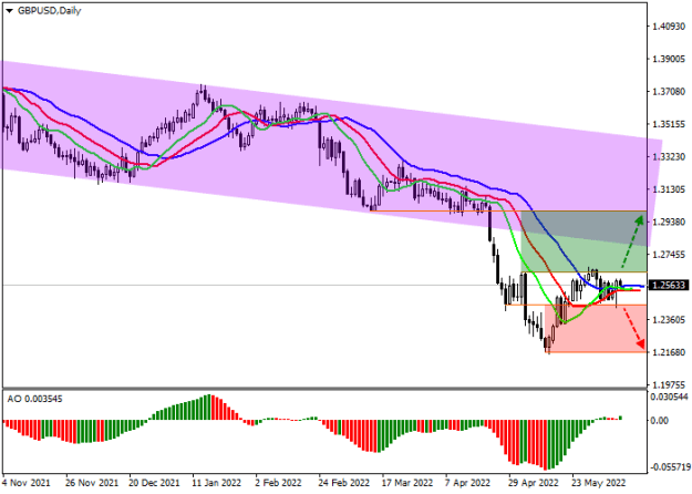Click to Enlarge

Name: gbpusd.png
Size: 11 KB