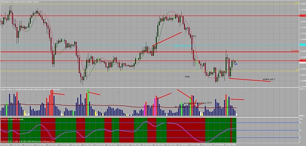 Click to Enlarge

Name: chart04a.jpg
Size: 159 KB