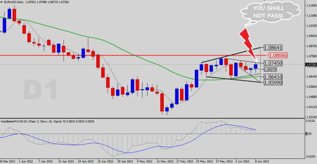 Click to Enlarge

Name: EURUSD-D1.png
Size: 16 KB