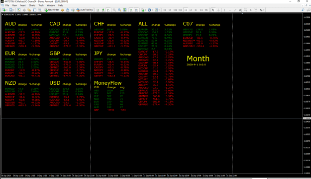 Click to Enlarge

Name: MONTHLY SEPTEMBER 2ND WEEK - 07-11 - MONTHLY.png
Size: 47 KB