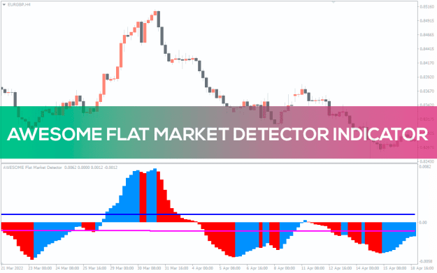 Click to Enlarge

Name: flat-market-indicator_pre1.png
Size: 34 KB
