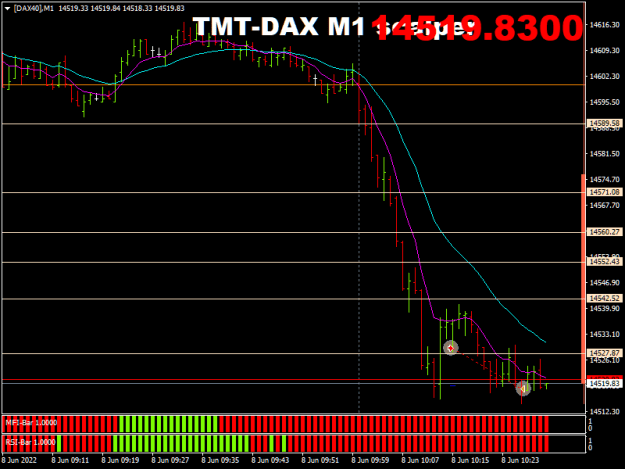 Click to Enlarge

Name: [DAX40]M5-00608-0930.png
Size: 14 KB