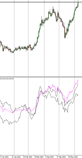 Click to Enlarge

Name: chfjpy.PNG
Size: 7 KB