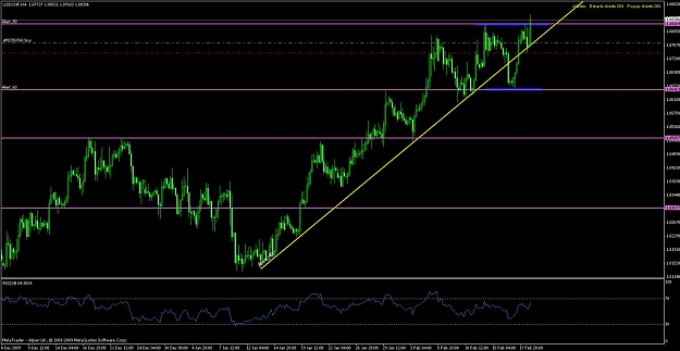 Click to Enlarge

Name: usdchffeb18th-2.jpg
Size: 114 KB