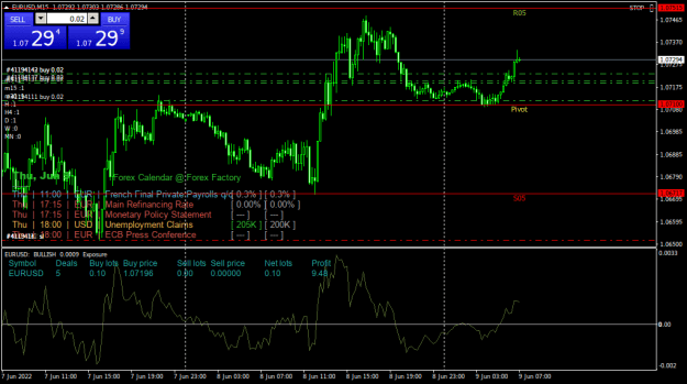 Click to Enlarge

Name: EURUSDM15.png
Size: 28 KB