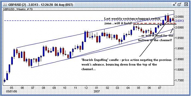 Click to Enlarge

Name: 4x13x50 6th August wkly - SR Switch.jpg
Size: 58 KB