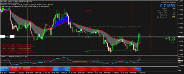 Click to Enlarge

Name: AUDUSD.pM15.png
Size: 28 KB