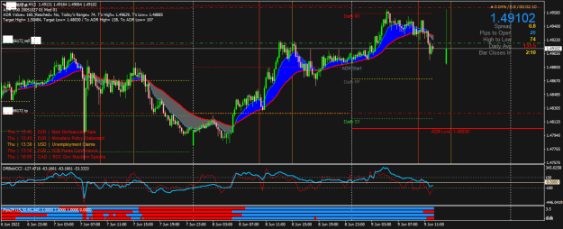 Click to Enlarge

Name: EURAUD.pM15.png
Size: 31 KB