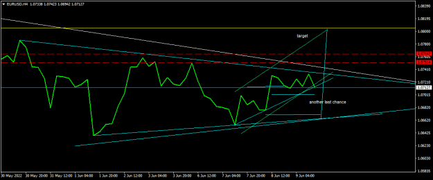 Click to Enlarge

Name: EURUSDH4.png
Size: 11 KB