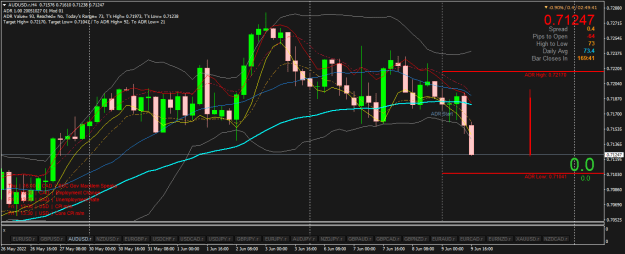 Click to Enlarge

Name: AUDUSD.rH4.png
Size: 30 KB