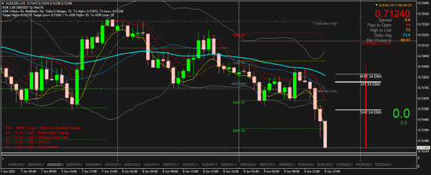 Click to Enlarge

Name: AUDUSD.rH1.png
Size: 33 KB