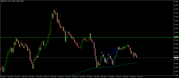 Click to Enlarge

Name: gbpnzd-m1-tickmill-ltd-2.png
Size: 15 KB