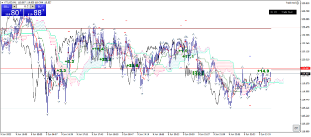 Click to Enlarge

Name: xtiusd-m1-global-prime-fx 09 06 a.png
Size: 36 KB
